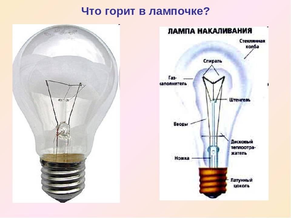 ✅ срок службы лампы накаливания 60 вт. срок службы ламп накаливания и способы его продления - soto-like.ru