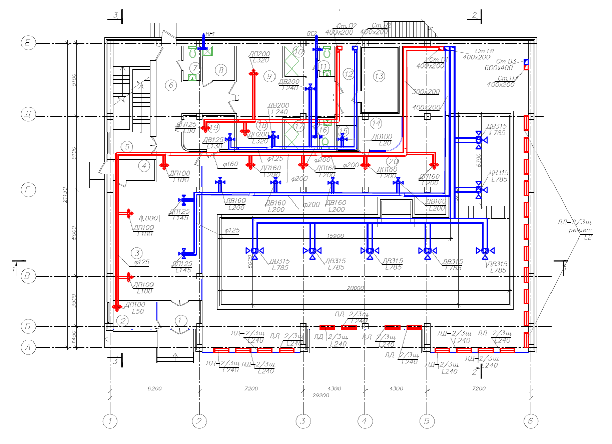 Проектирования инженерных систем зданий: этапы и правила