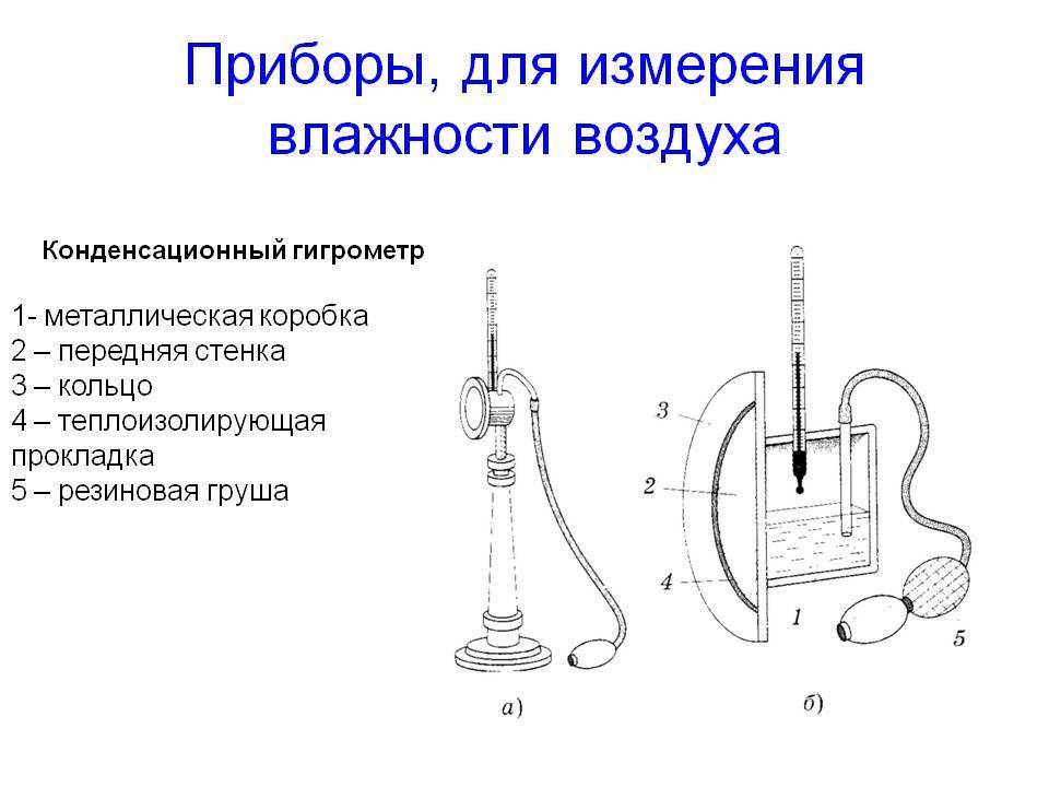 Как пользоваться гигрометром: пошаговая инструкция