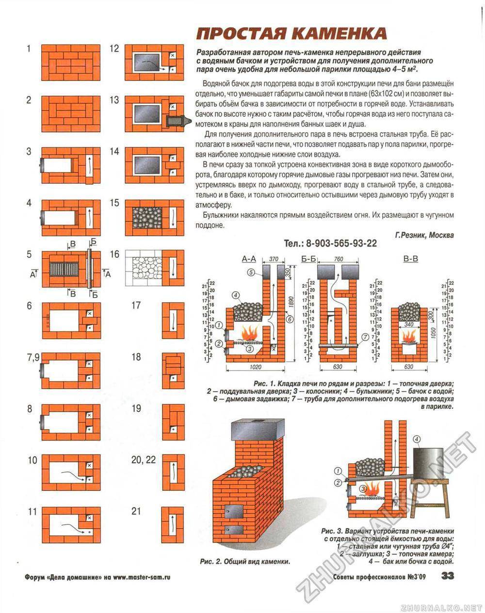Банная печь кирпичная проекты