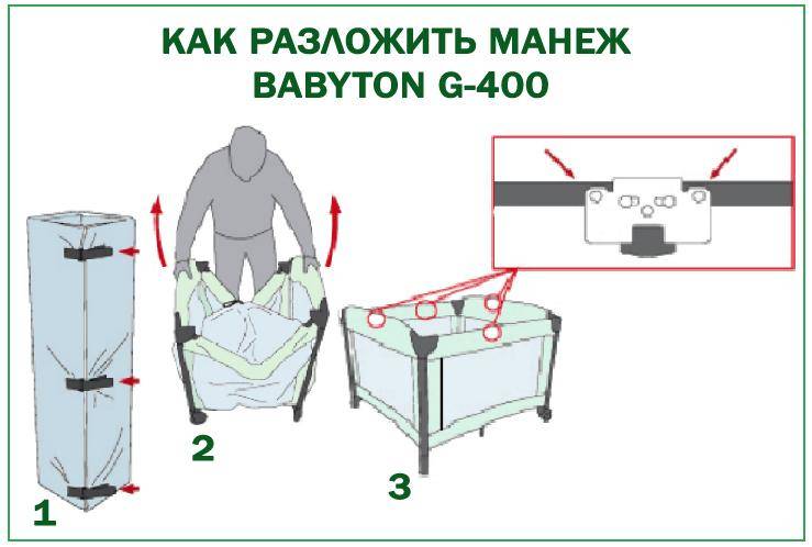 Как собрать кровать-манеж: инструкция по сборке детского спального места фирмы капелла, baby, бебетон (babyton), jetem, советы мастеров