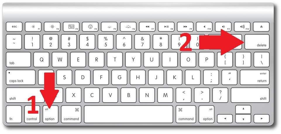 Что делает remove. Backspace на Mac. Клавиша бэкспейс на клавиатуре Мак. Кнопка Холд на клаве. Кнопка Backspace на маке.