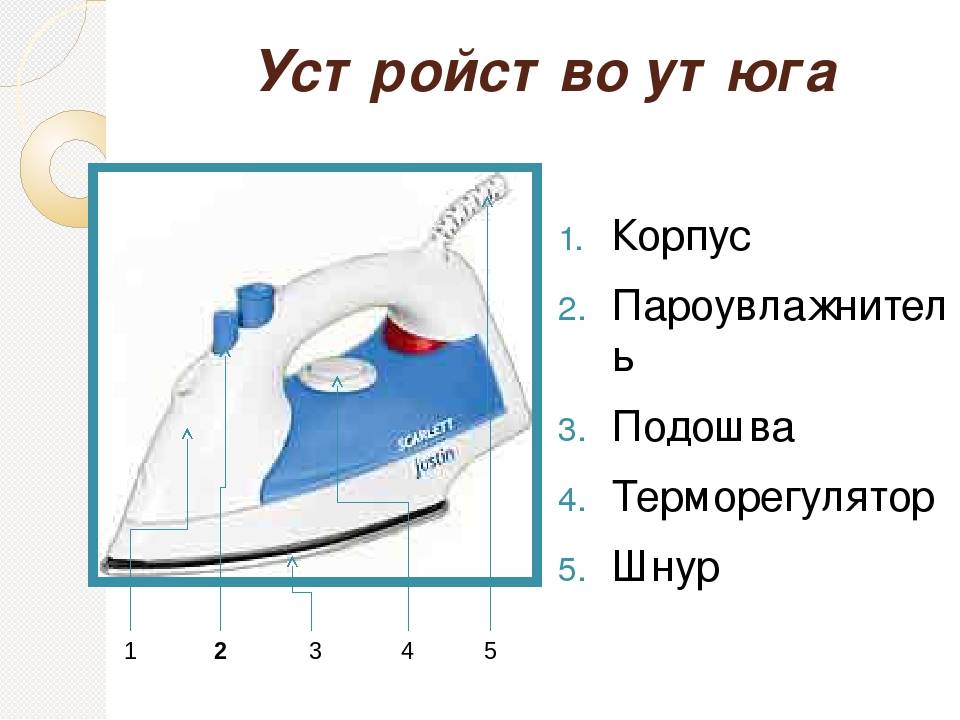 Утюг с парогенератором: как выбрать хороший прибор для дома — domovod.guru