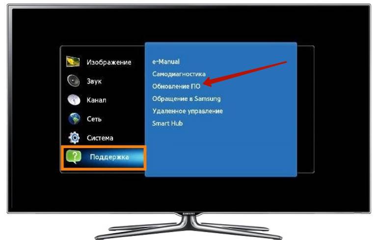 Как подключить и настроить smart tv — инструкция