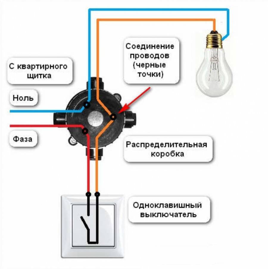 Схемы подключения розеток и выключателей своими руками - tokzamer.ru