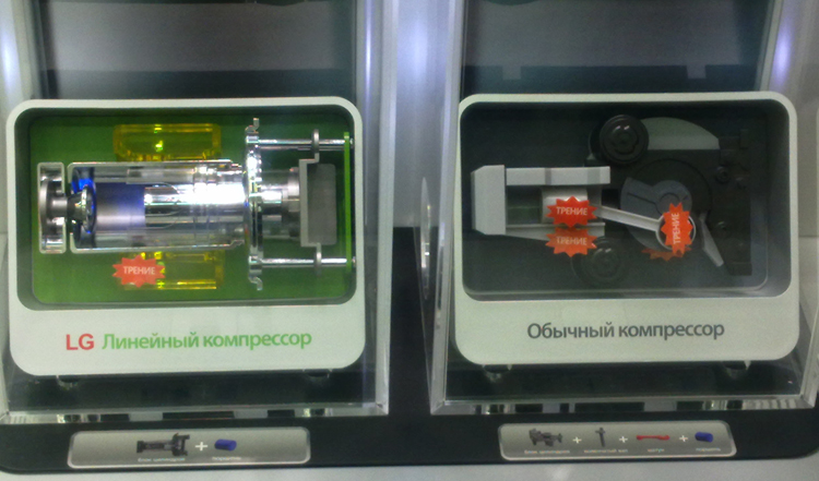 Инверторный компрессор холодильника: принцип работы и особенности, плюсы и минусы, производители | rodina-zdraviy-smysl.ru