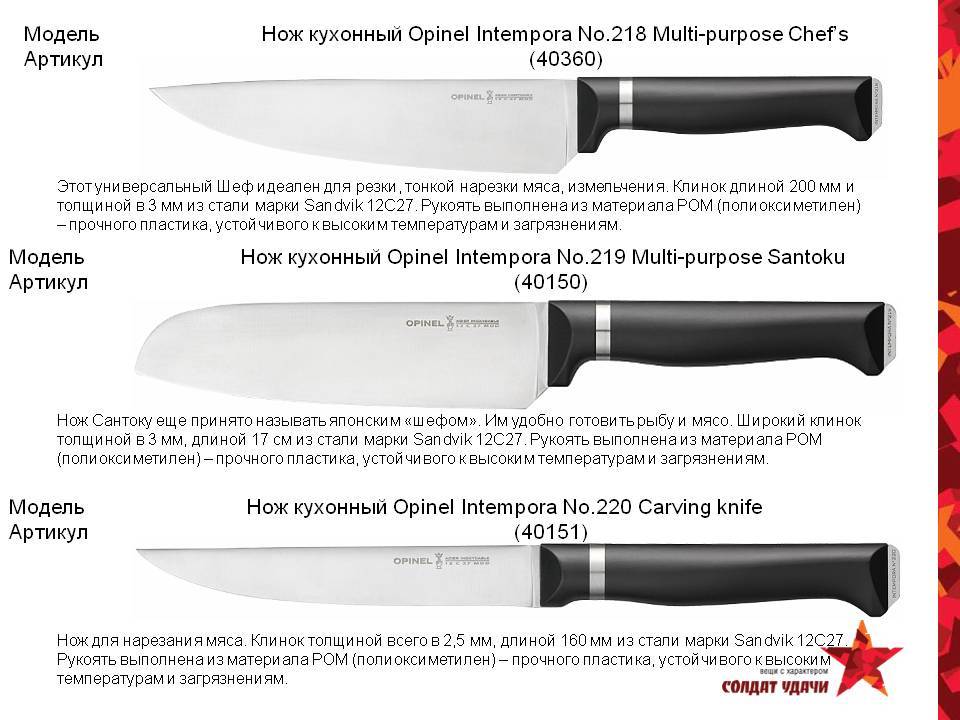 Разновидности ножей кухонных фото и описание их применение