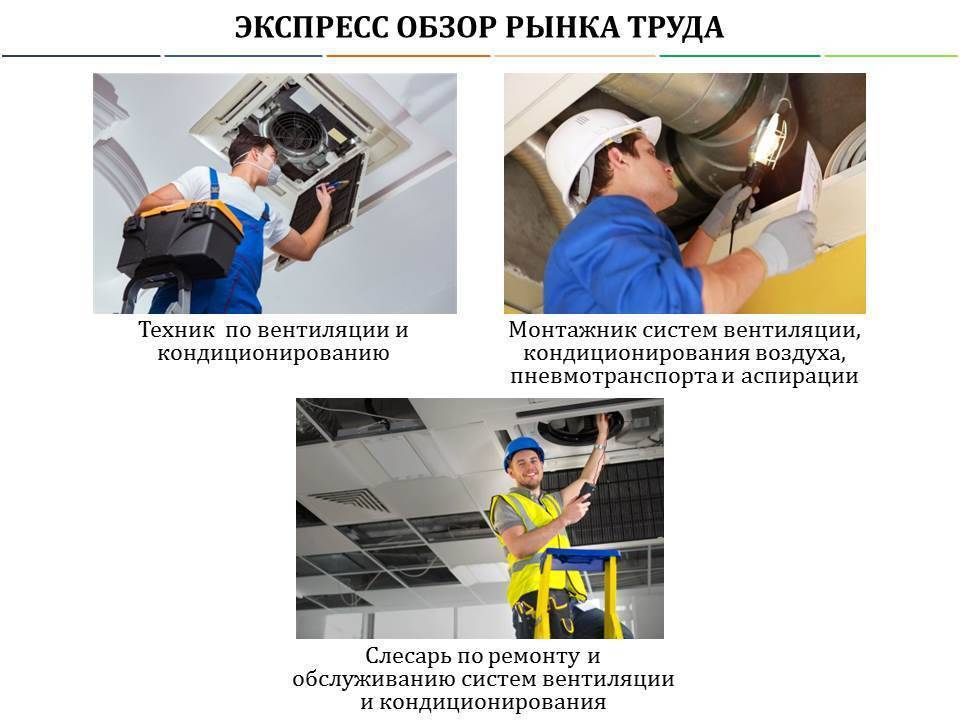 Куда обращаться, если не работает вентиляция в квартире