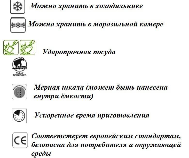 Какую посуду можно и нельзя использовать в микроволновке (памятка): стекло, пластик, фарфор