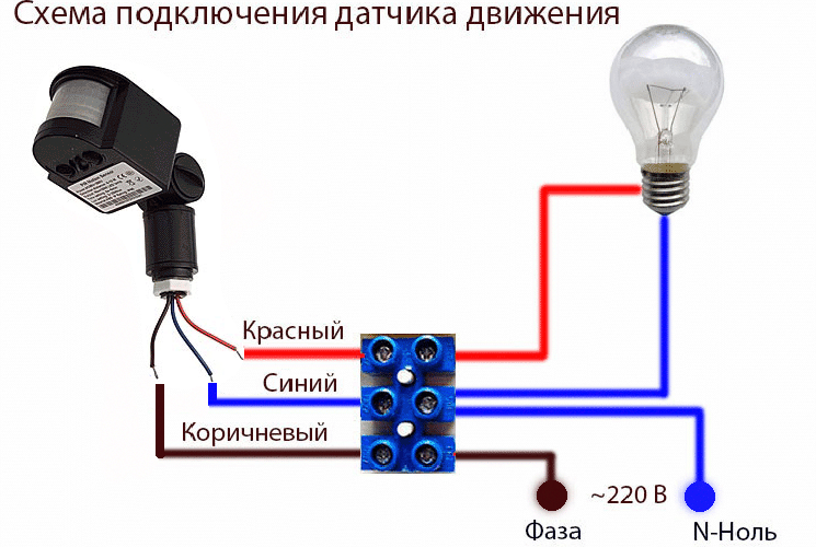 Схема подключения датчика движения для освещения: принцип работы устройства