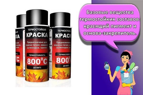 Топ-5 термостойких красок по металлу: применение