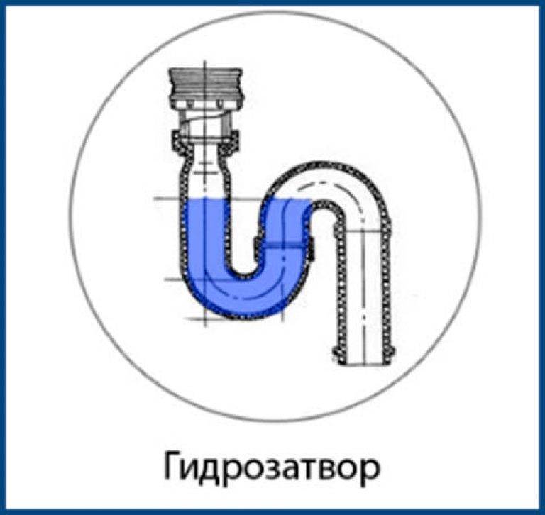 Гидрозатвор для канализации: виды и как выбрать. сухой сифон.
