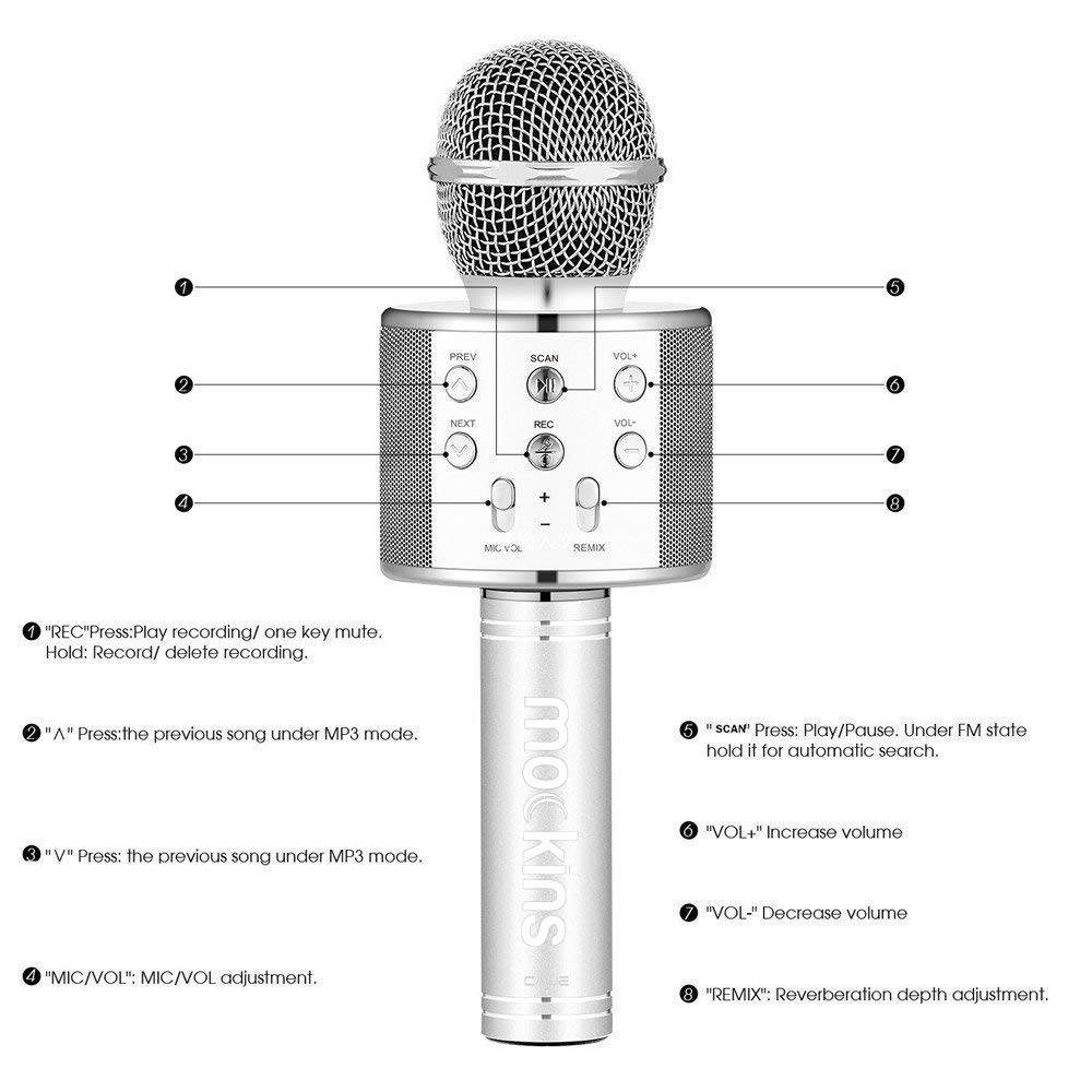 Рейтинг лучших беспроводных микрофонов для караоке на 2023 год