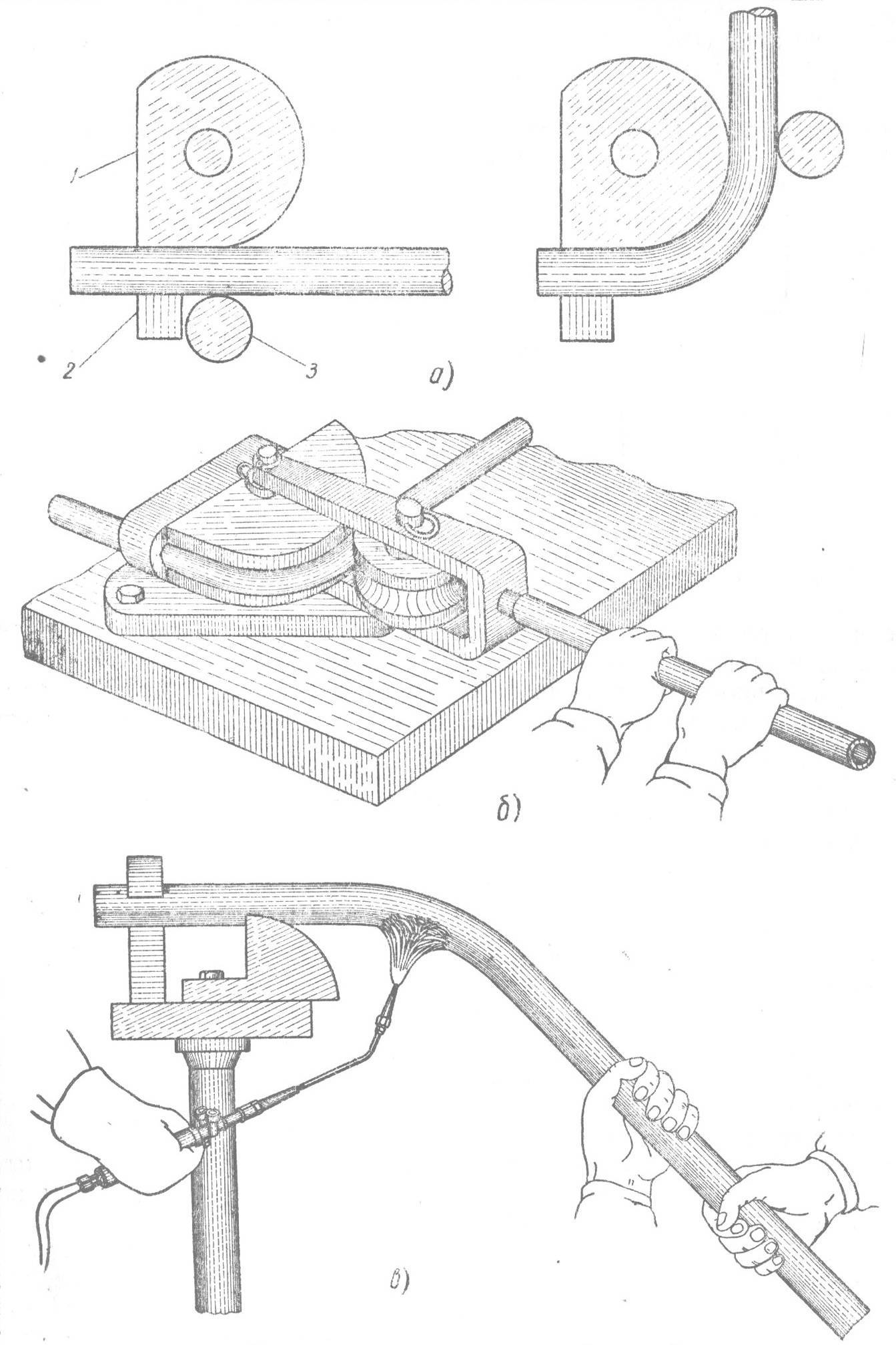 Как согнуть алюминиевую трубу - ручная и машинная гибка