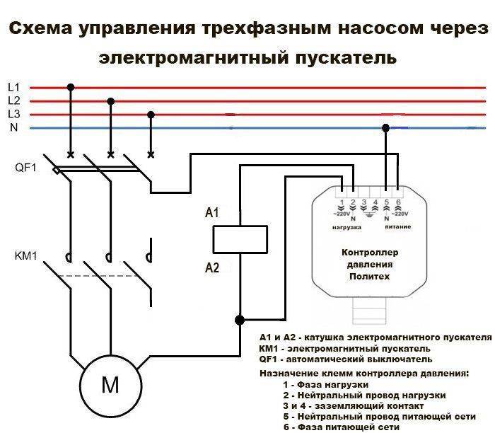 Магнитный пускатель 380в схема подключения - tokzamer.ru