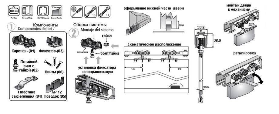 Как ставить ролики на шкаф купе? - все про мебель
