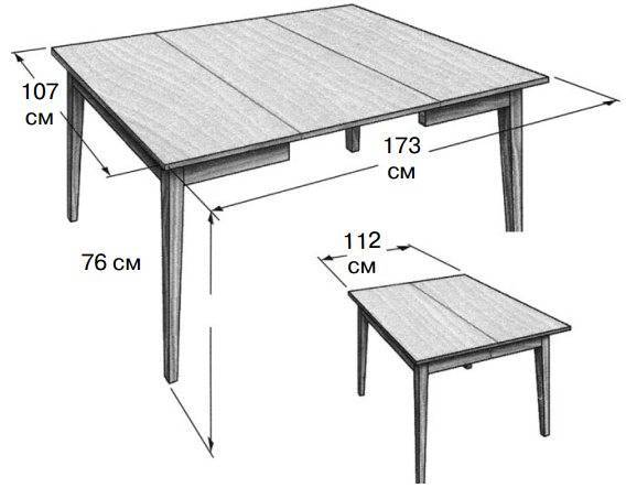 Как сделать стол из дерева своими руками: 7 мастер-классов с пошаговой инструкцией изготовления