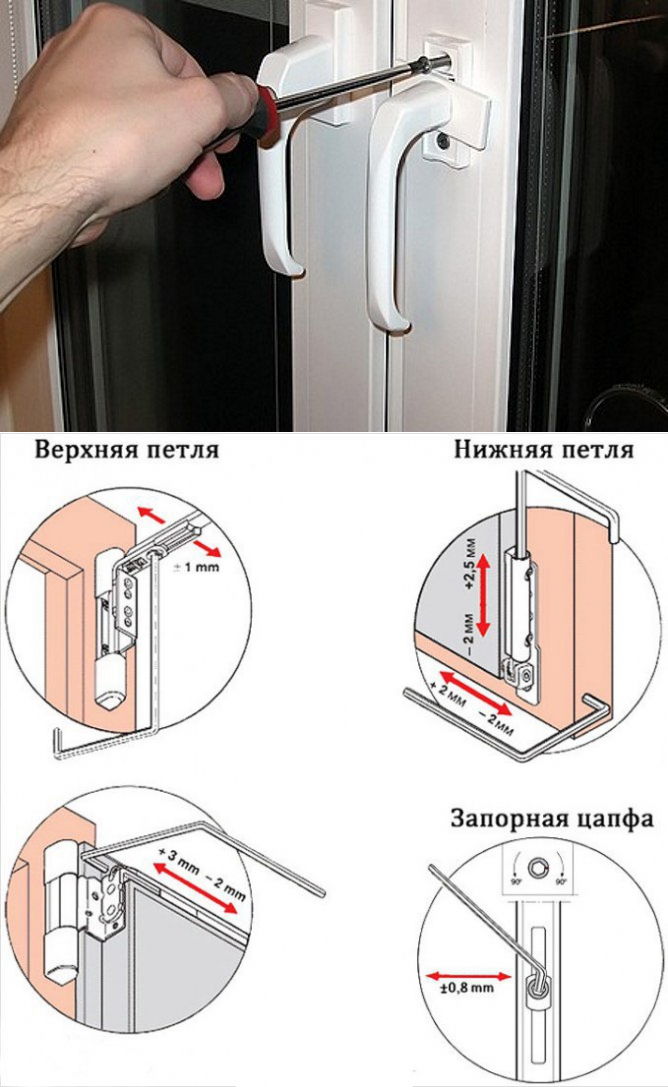 Как отрегулировать пластиковую балконную дверь своими руками?