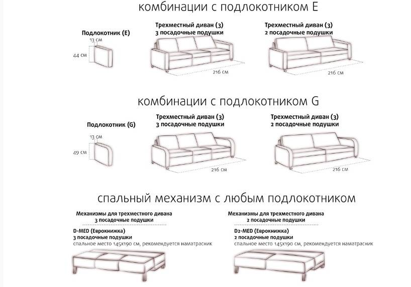 Еврокнижка схема сборки дивана с подлокотниками