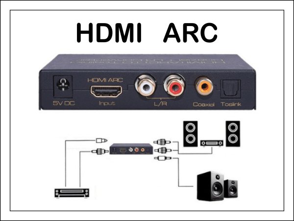 Какое значение имеют подписи hdmi-портов на телевизоре