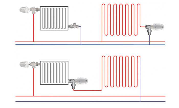 Как правильно установить терморегулятор на батарею - всё об отоплении
