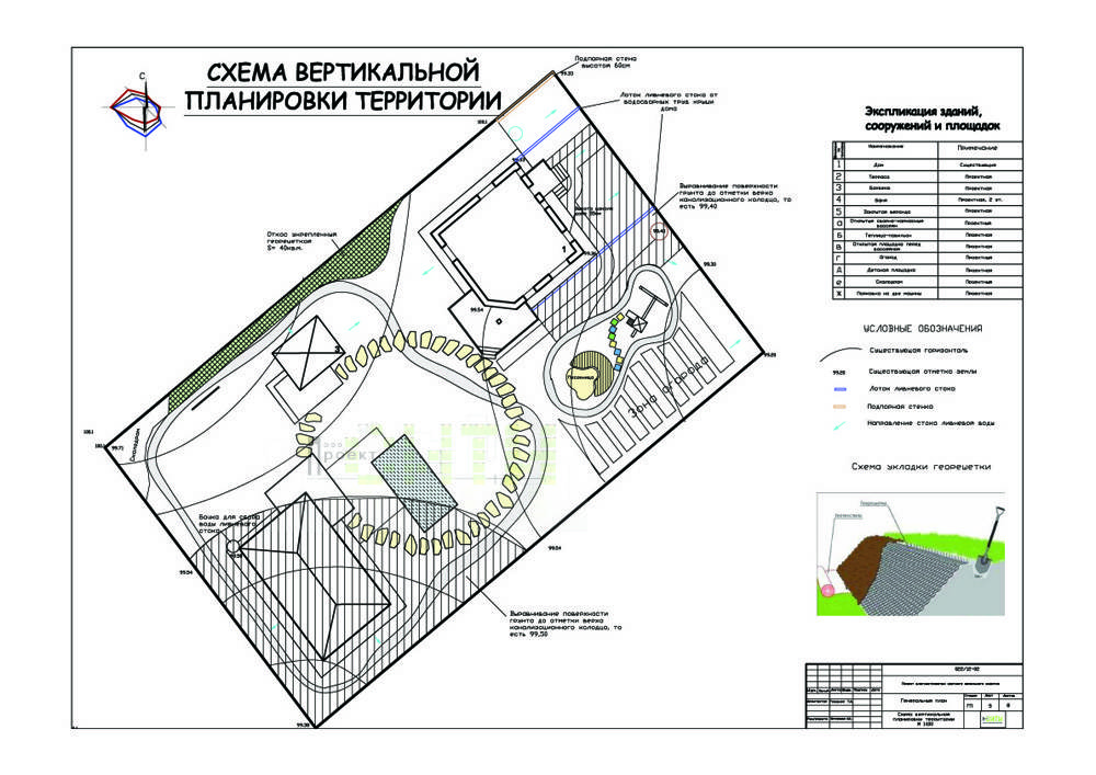 Схема вертикальной планировки это