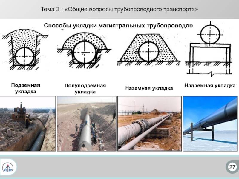 Презентация прокладка трубопровода