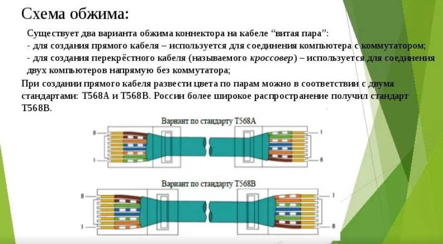 Схема обжимки b