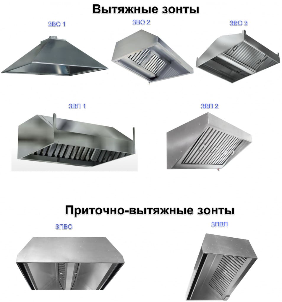 Вытяжной зонт для кухни: устройство вентиляционных конструкций