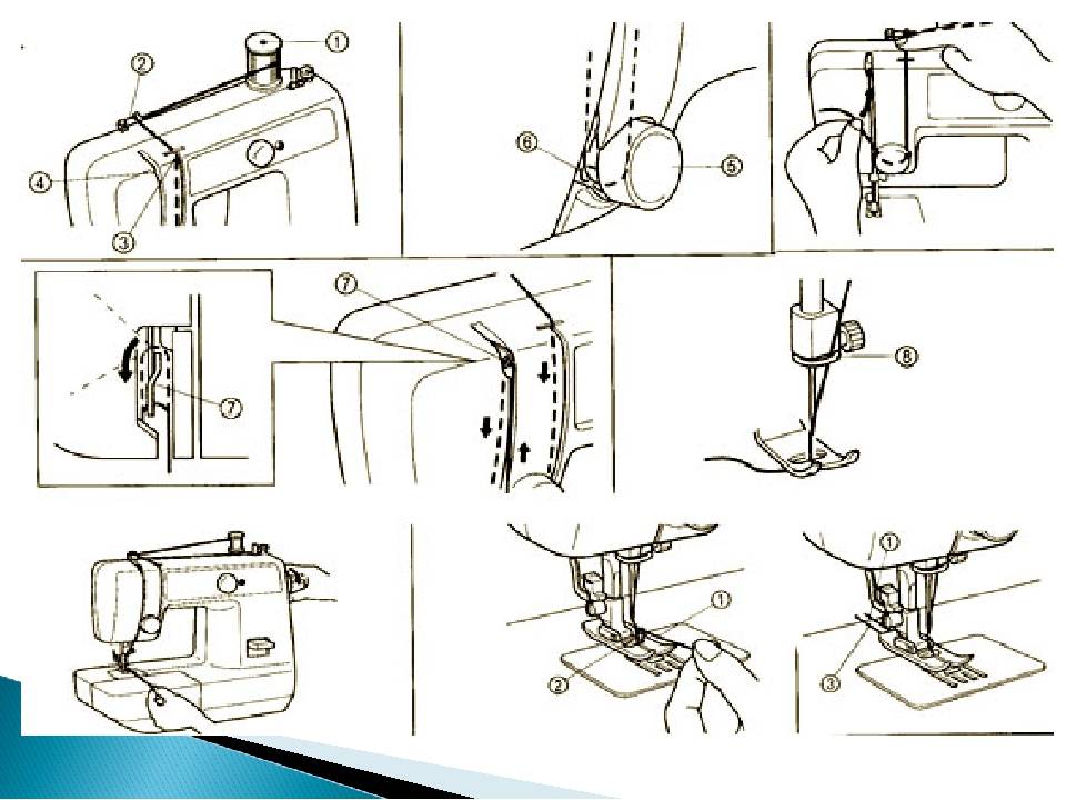 Как заправить нитку, двойную иглу, шпульку в швейную машинку?