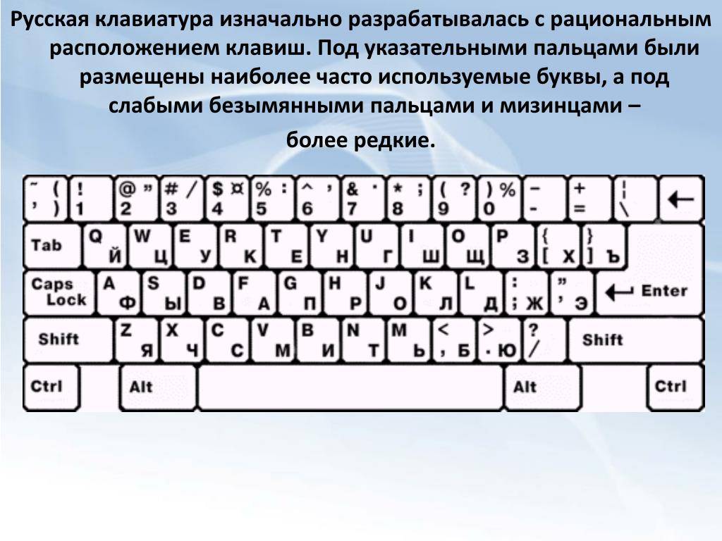 Описание кириллицы, ее использование в пароле и при регистрации