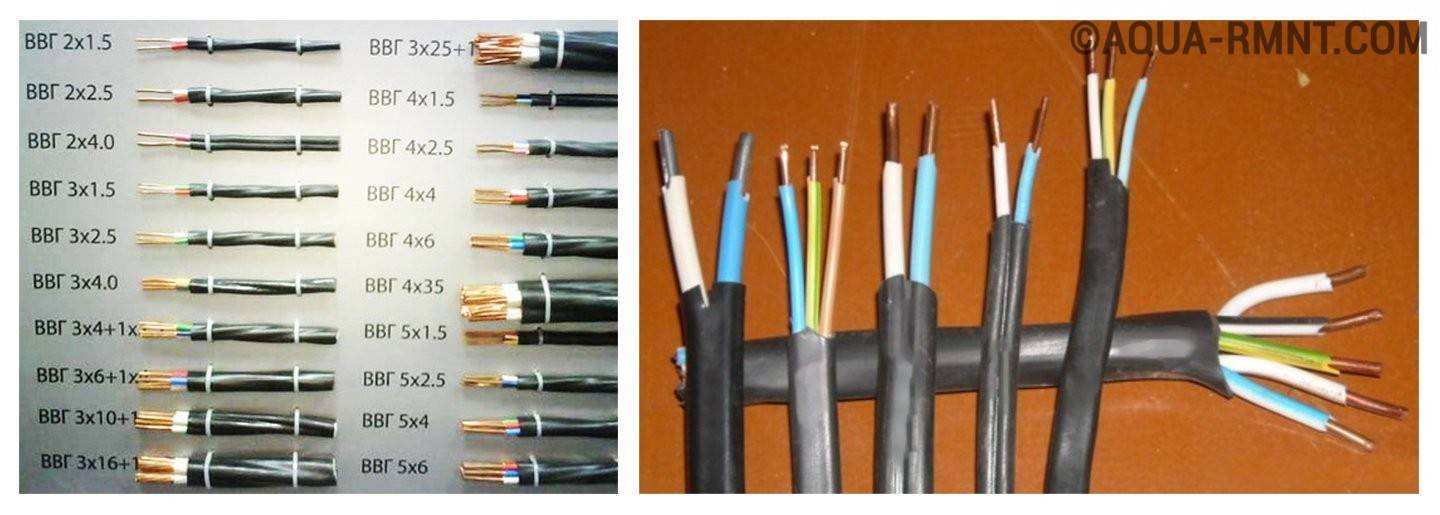 Лучшие кабели и провода для строительства и ремонта для электропроводки на 2022 год