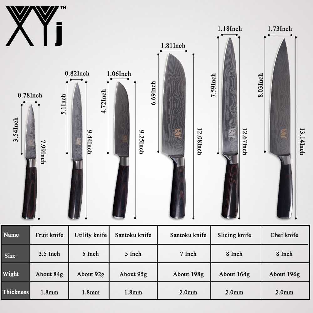 Ножи для кухни. виды кухонных ножей, 30 самых необходимых
