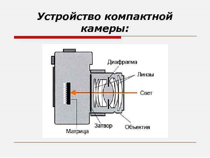 Принцип работы холодильника: устройство, принципиальная электрическая схема, компрессора, простыми словами для новичка, принцып действия бытового прибора