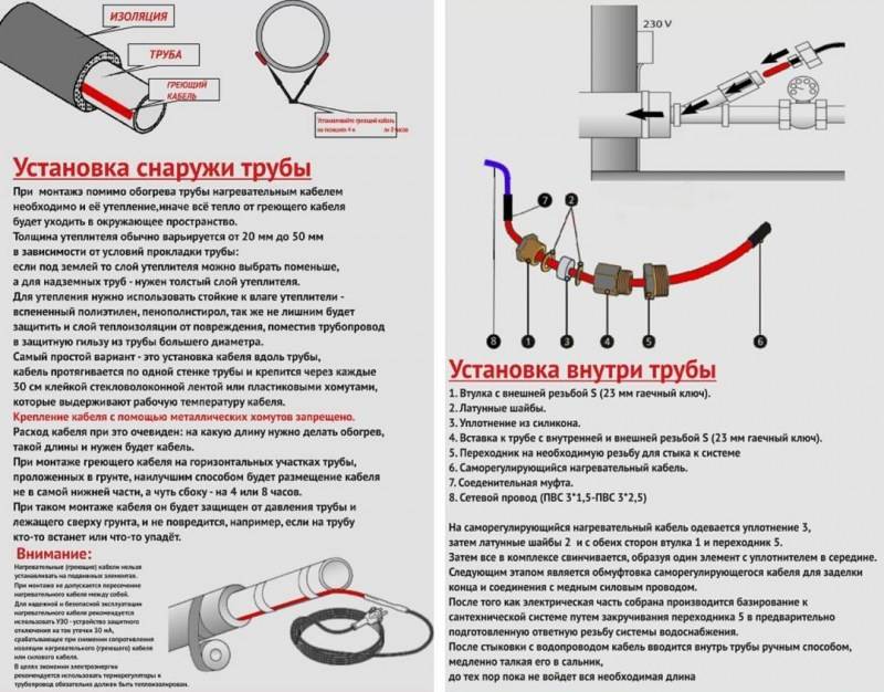 Греющий кабель для канализационных труб — типы и ориентиры выбора