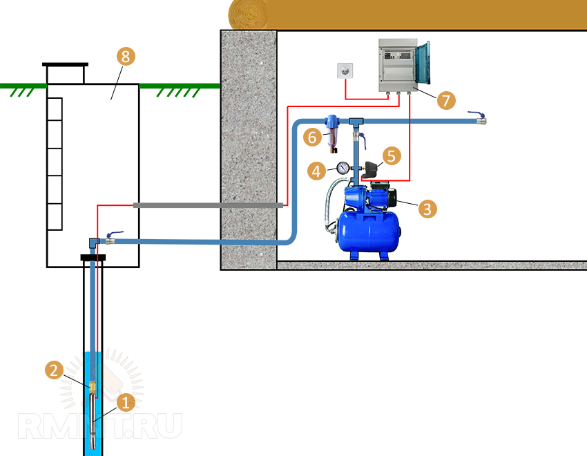 Насосная станция для колодца схема - 97 фото
