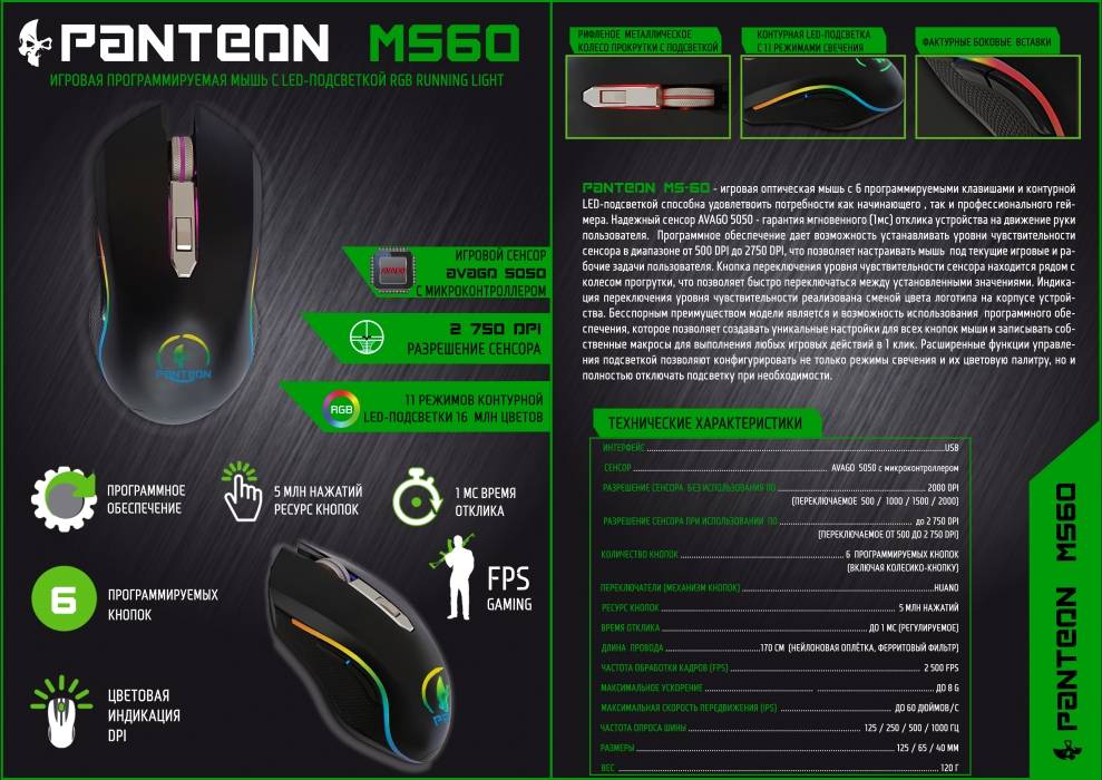 11 как настроить мышь. Пантеон ms60 мышка. Игровая мышь Pantheon ms62. Функции кнопок на игровой мыши. Мышка с подсветкой.