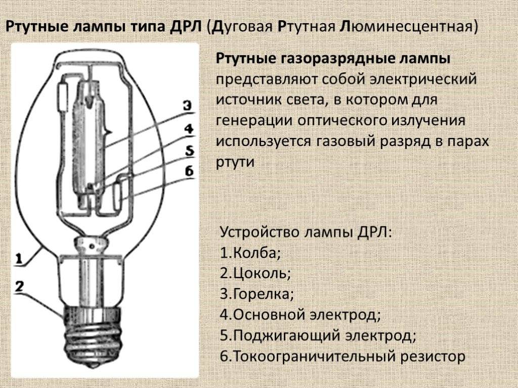 Ртутная лампа картинка