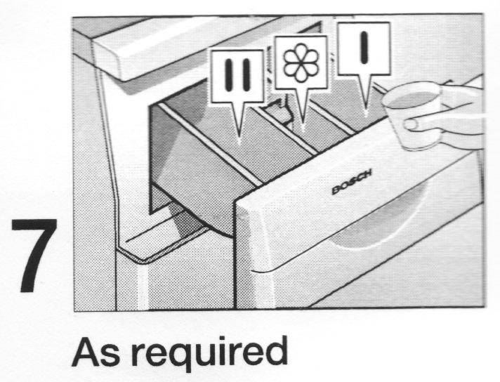 Описание и использование контейнеров в стиральной машине