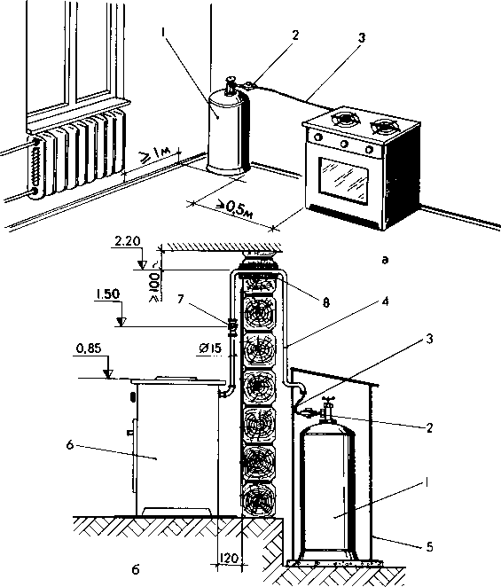 Как подключить газовую варочную панель самостоятельно - инструкция и техника безопасности