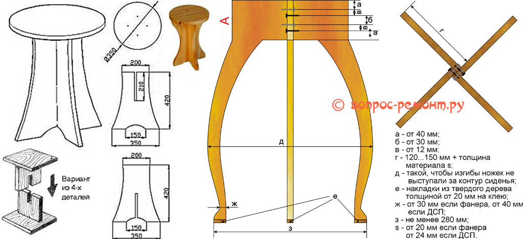 Схема табуретки из фанеры