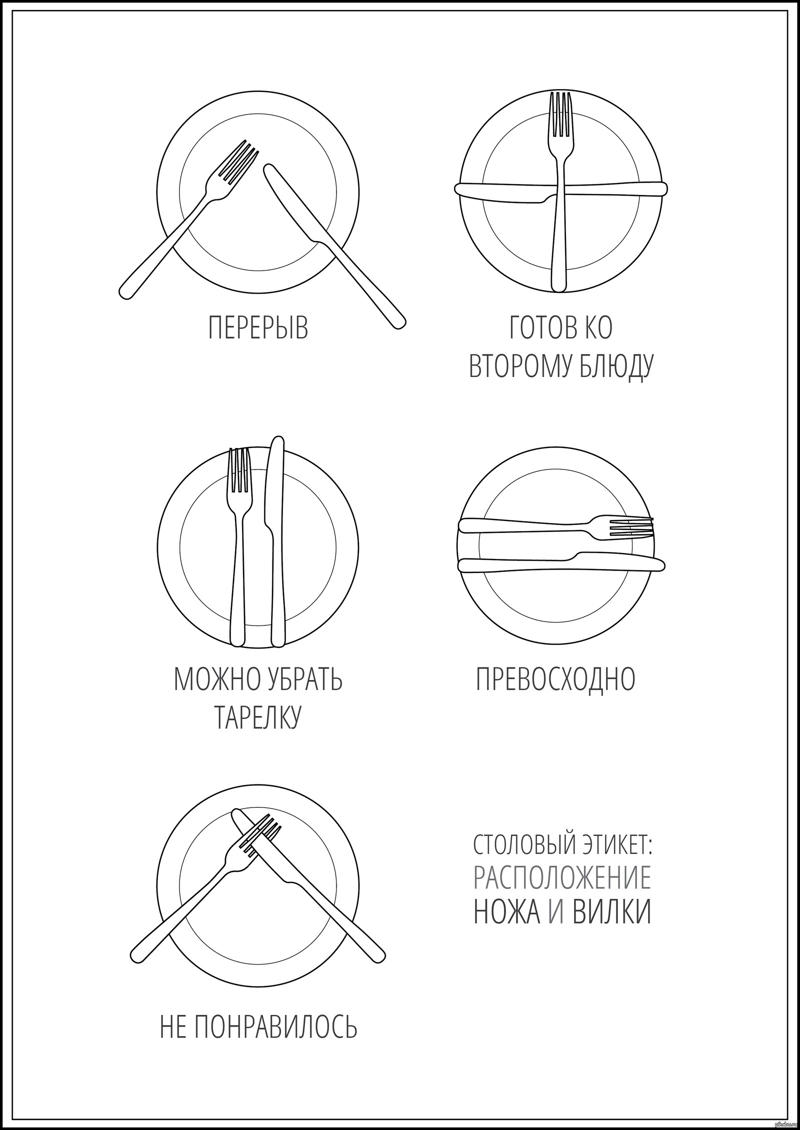 Как правильно пользоваться вилкой и ножом