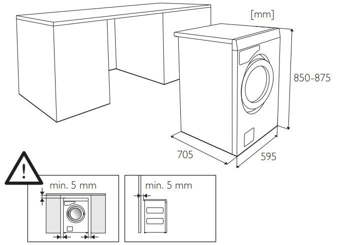 Размеры стиральной машины: высота, ширина, вес, стандартные габариты