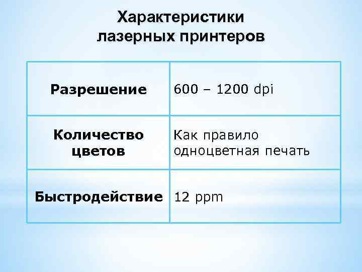 Характеристики лазерного принтера. Основные параметры лазерных принтеров. Лазерный принтер характеристика кратко. Характеристики струйного и лазерного принтера.