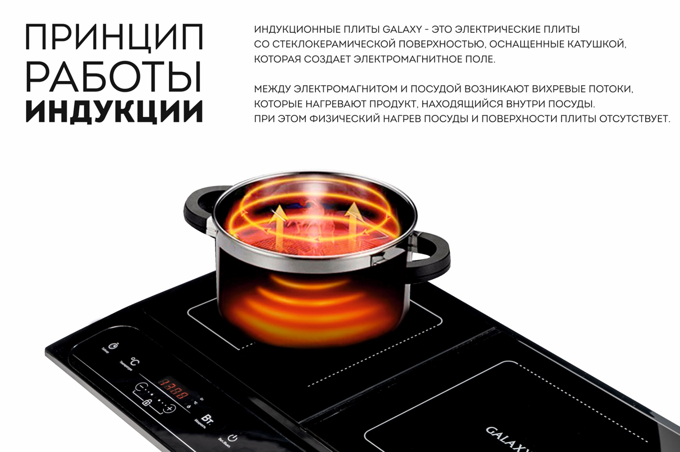 Принцип работы индукционной электрической плиты. Плитка индукционная Galaxy gl-3059. Плитка индукционная Galaxy gl3057. Индукционная плита Galaxy gl3059 схема. Индукционная плита галакси инструкция.