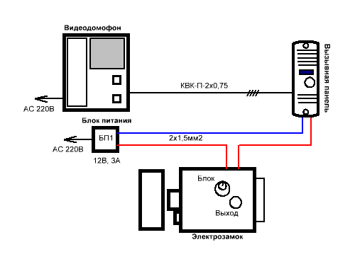 Подключение видеодомофона в частном доме своими руками – схема установки с электромагнитным замком