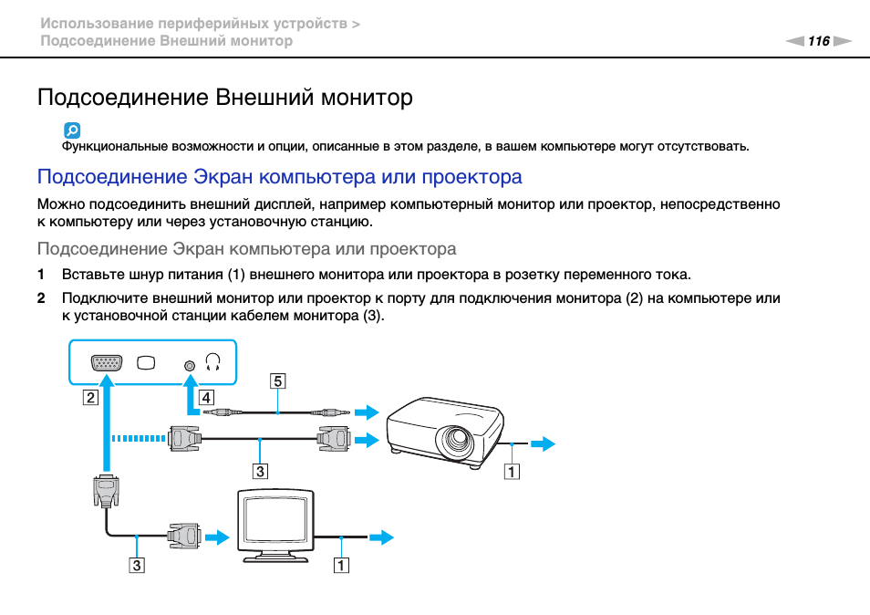 Схема включения монитора