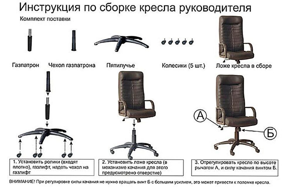 Как разобрать компьютерный стул: разборка спинки офисного кресла на колесиках