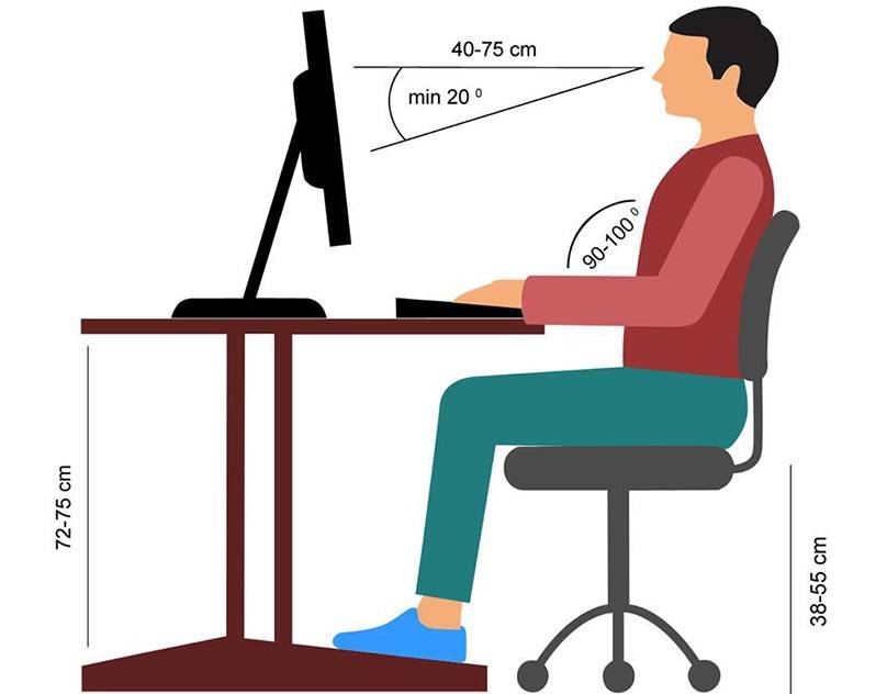 Как правильно сидеть на стуле, за компьютером, в офисе, в кресле
