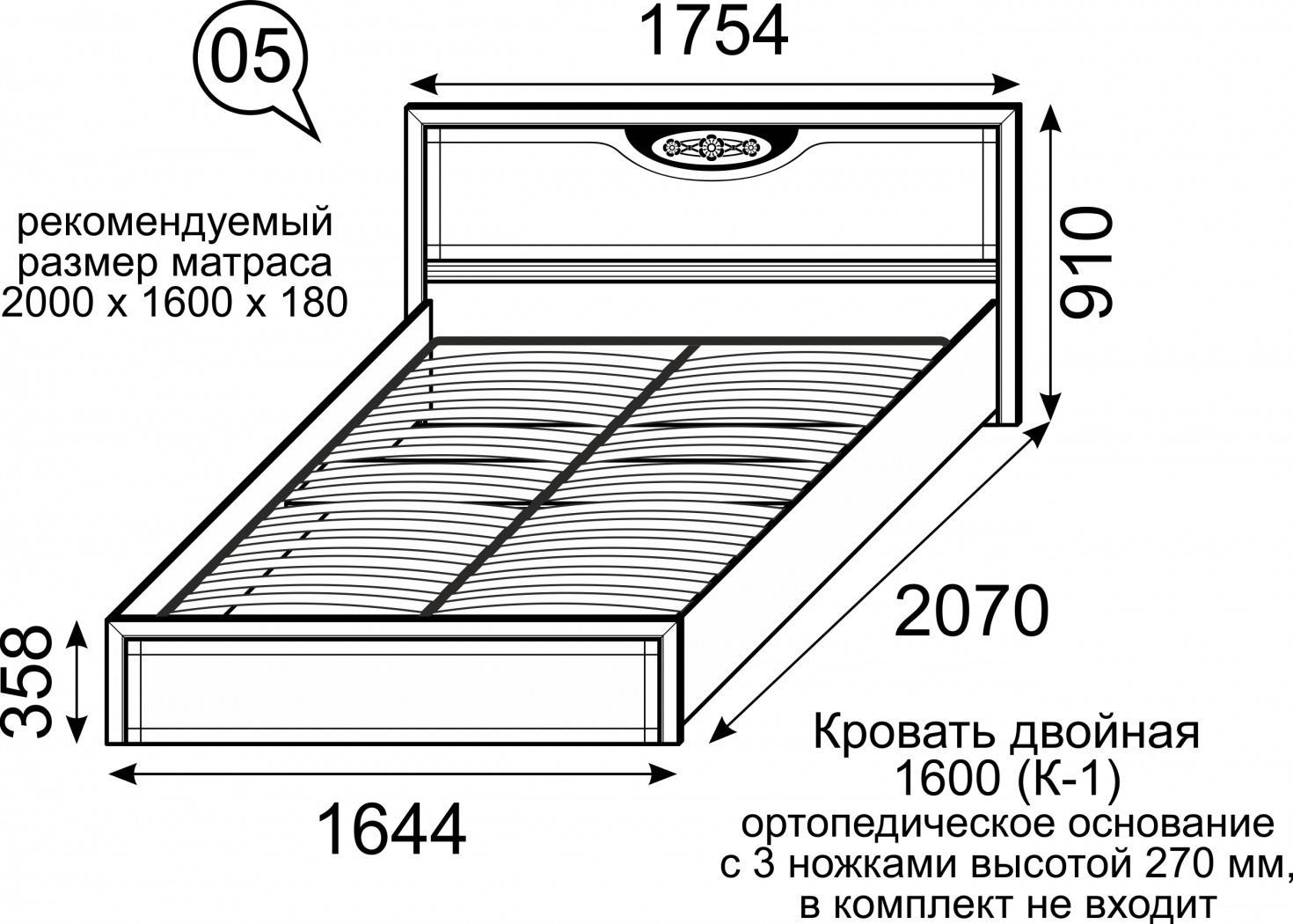 Как выбрать кровать: рекомендации по выбору, стиль, конструкция